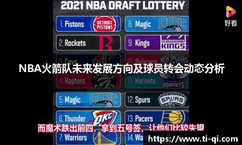 NBA火箭队未来发展方向及球员转会动态分析