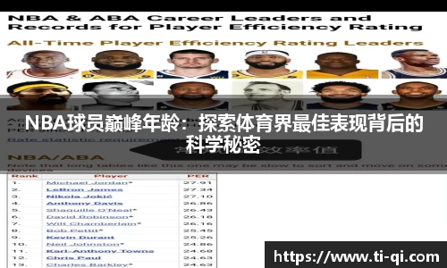 NBA球员巅峰年龄：探索体育界最佳表现背后的科学秘密